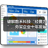 破解数禾科技“经营力”，夯实企业十年发展根基的压舱石（图2）