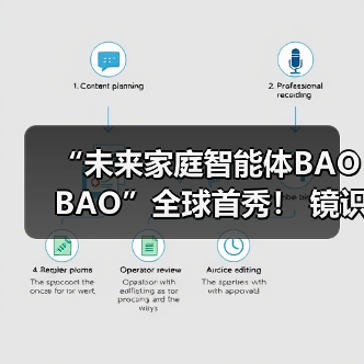 “未来家庭智能体BAOBAO”全球首秀！ 镜识科技携三款尖端机器狗亮相2025世界机器人博览会（图2）